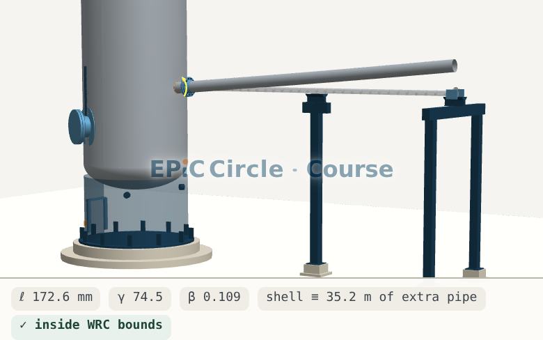 PSA 6.5 — Vessels & Columns: WRC 107/537 and 297, Local Stress, Nozzle Flexibility, and When to Go FEA