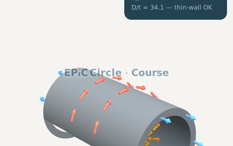 PSA 1.3 — Stresses in a Pressurised Pipe: Hoop, Longitudinal, Radial