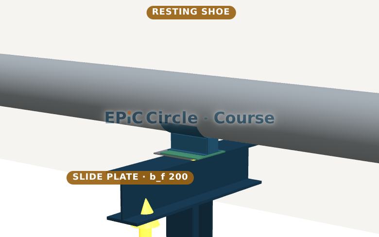 PSA 4.2 — Support Hardware: Shoe, Guide, Line Stop, Trunnion, Dummy Leg